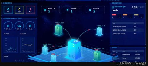 信息安全專業畢設選題指導手冊 熱門研究方向全景解析